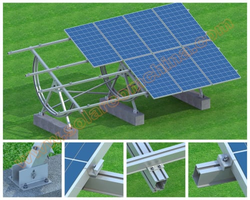 Fully Adjustable ground mounting system